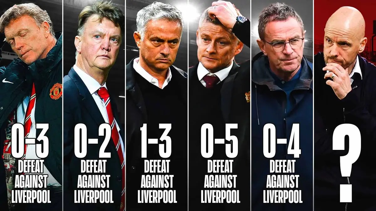 Erik ten Hag Manchester United