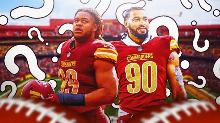 Chase Young, Montez Sweat in Commanders uniforms. Question marks around them.