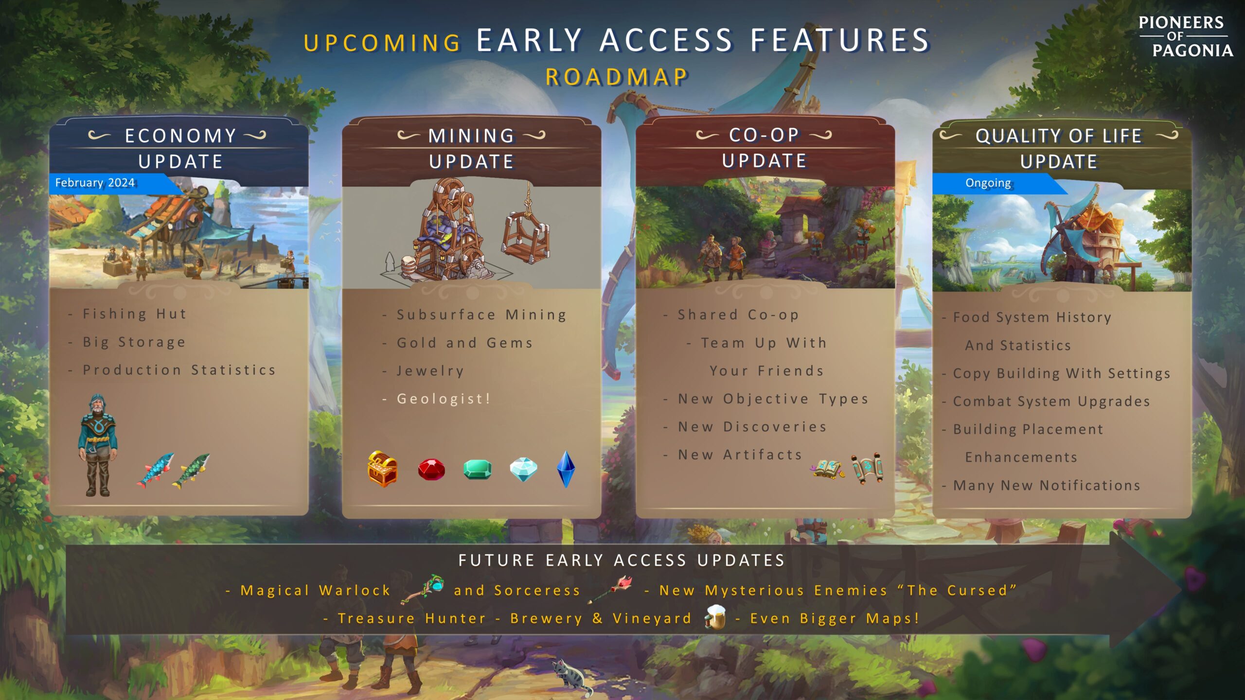 Pioneers of Pagonia December Early Access Roadmap
