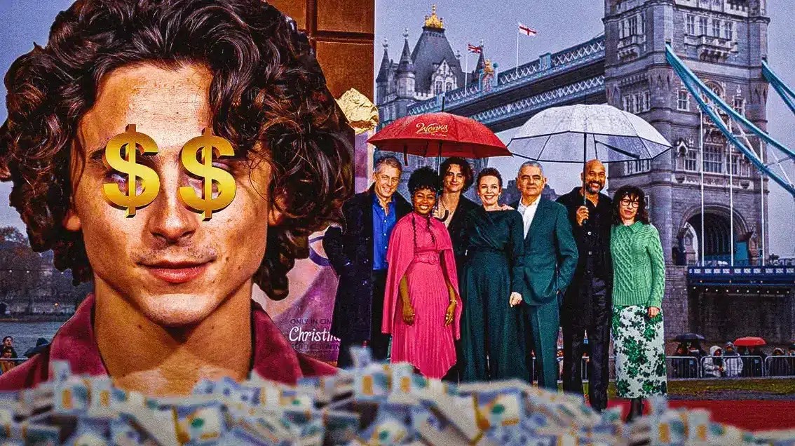 Timothée Chalamet, Wonka