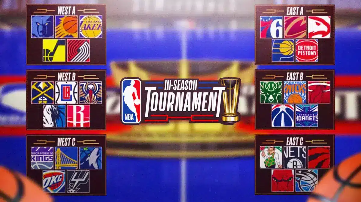 NBA In-Season Tournament groups