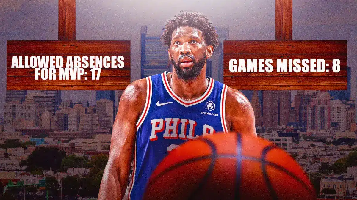 Joel Embiid with a games missed vs. absences allowed for MVP signs