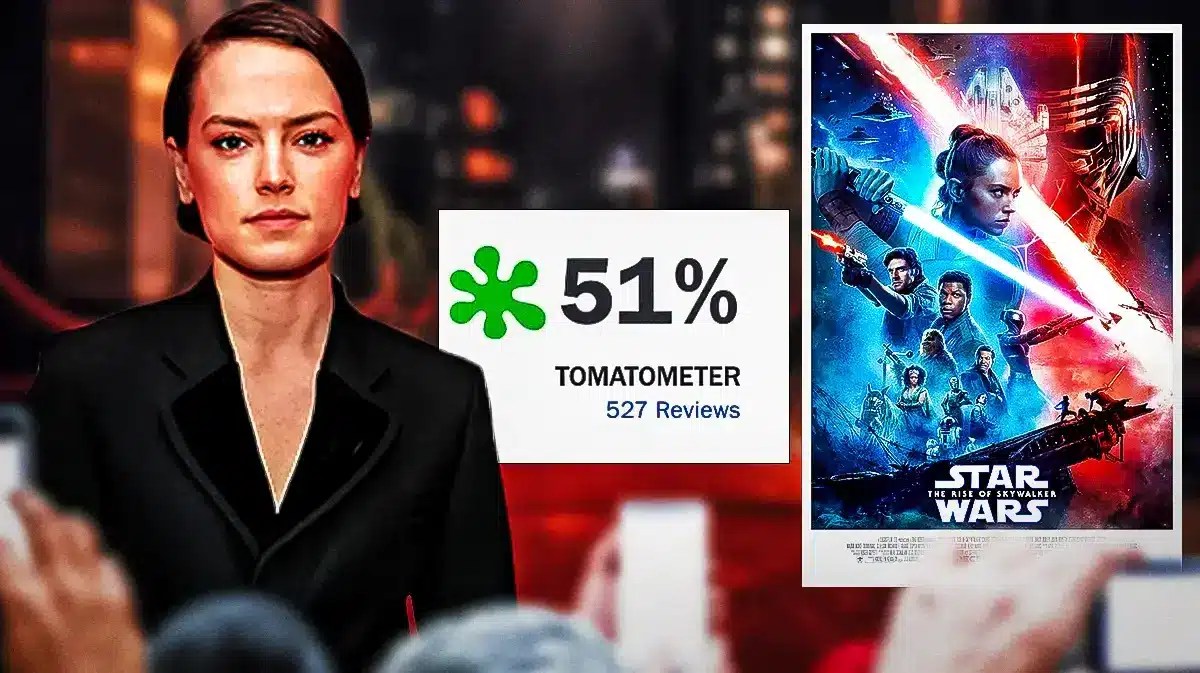 Daisy Ridley, Star Wars: The Rise of Skywalker poster and Rotten Tomatoes score.