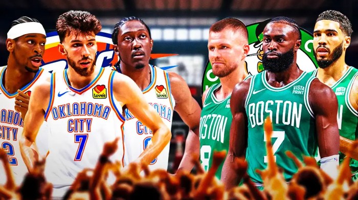 Thunder players SHai Gilgeous-Alexander, Chet Holmgren and Jalen Williams next to Celtics players Kristaps Porzingis, Jayson Tatum, and Jaylen Brown