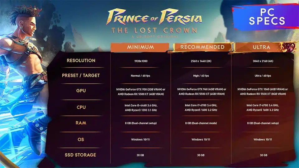 prince persia lost crown system requirements, prince persia lost crown, lost crown system requirements, prince persia, the system requirements for prince of persia the lost crown