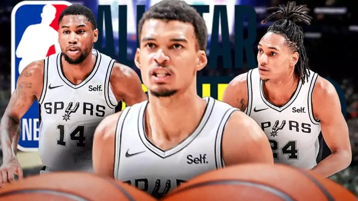 Spurs star Victor Wembanyama with Blake Wesley and Devin Vassell looking at him.