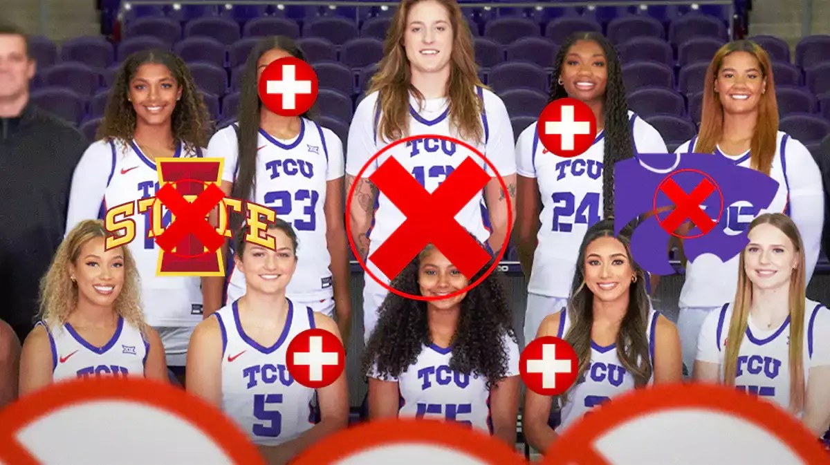 TCU women's basketball forfeits games with Kansas State, Iowa State due