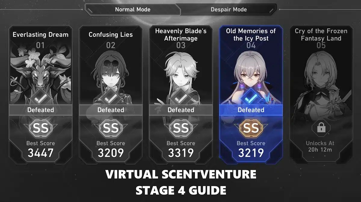 Virtual Scentventure Stage 4 Guide - Honkai Star Rail Event