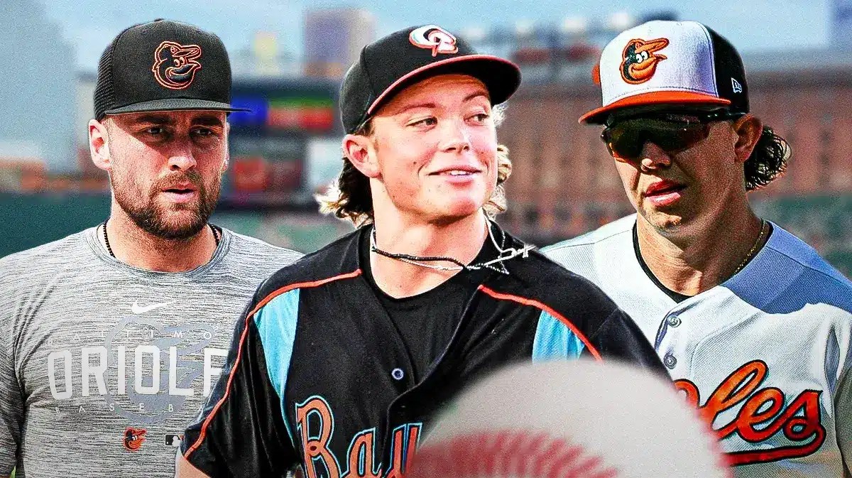 Orioles' Colton Cowser on left, Orioles' Heston Kjerstad on right. In middle, place Orioles' Jackson Holliday.
