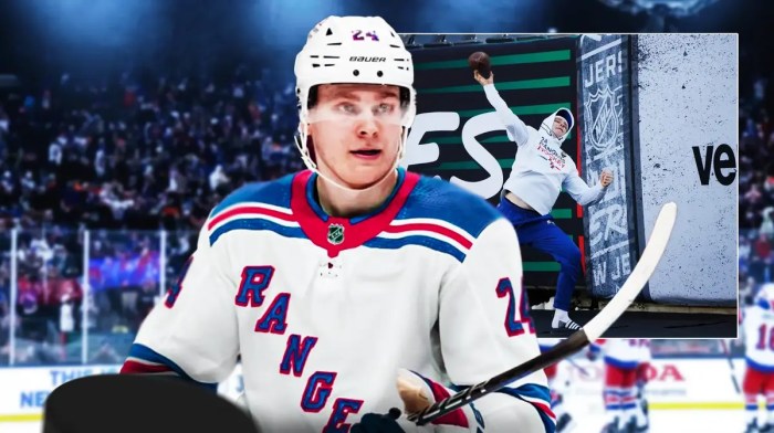 Kaapo Kakko, Trade Rumors, New York Rangers