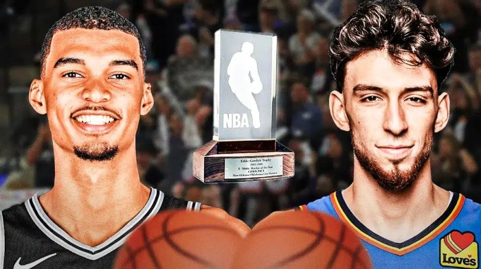 Spurs Victor Wembanyama on one side, Thunder Chet Holmgren on the other and the NBA rookie of the year trophy in the middle.