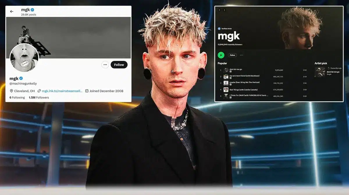 Machine Gun Kelly, his X and Spotify profiles