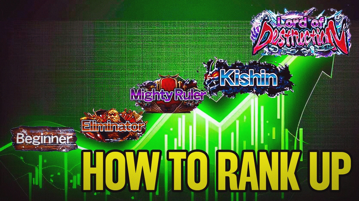 Tekken 8 Guide All Ranks and How to Rank Up