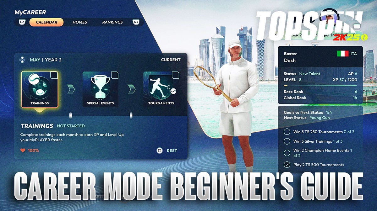 TopSpin 2K25 MyCAREER Beginner's Guide
