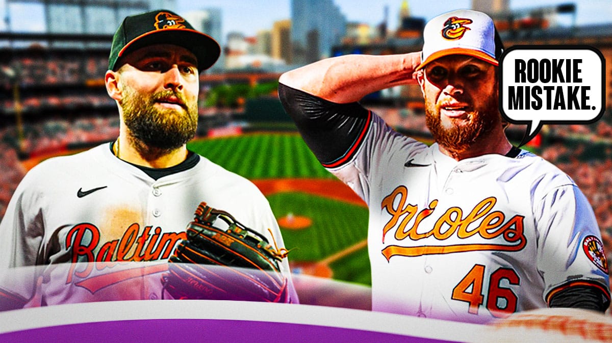 Orioles' Colton Cowser and Craig Kimbrel