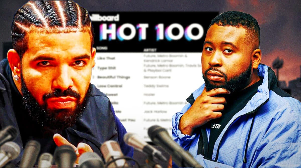 Drake cryptically agrees with DJ Akademiks claim Future used his name ...