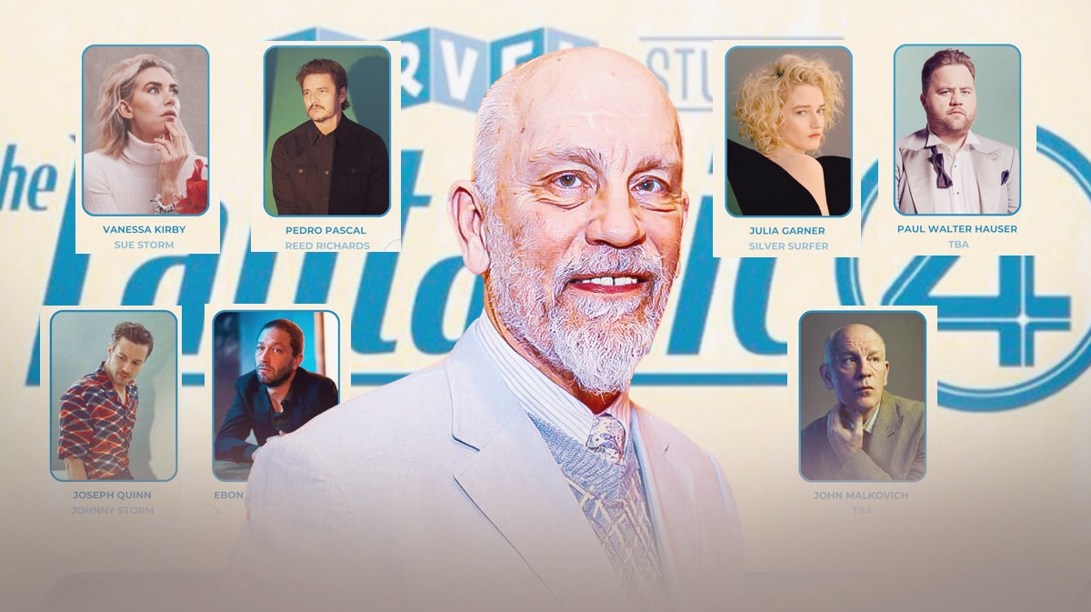 John Malkovich, Marvel, MCU, Fantastic Four
