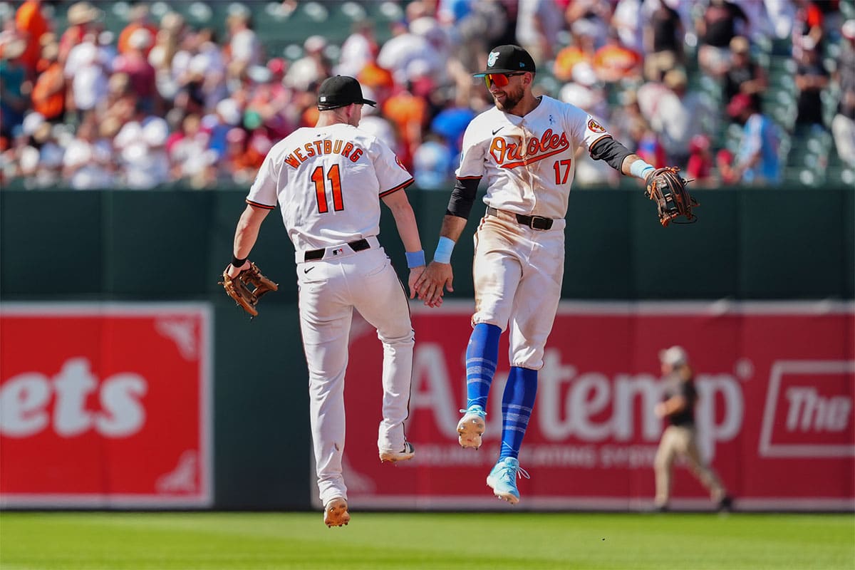 Baltimore Orioles second baseman Jordan Westburg (11) and right fielder Colton Cowser (17) leap and low five to celebrate the victory against the Philadelphia Phillies after the ninth inning at Oriole Park at Camden Yards. 