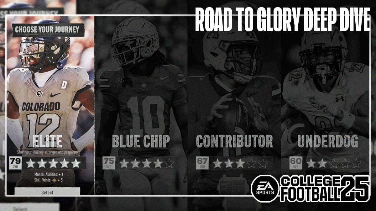 College Football 25 Road To Glory Deep Dive - GPA, NIL, & More