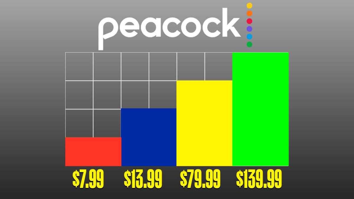 Peacock logo, bar graph