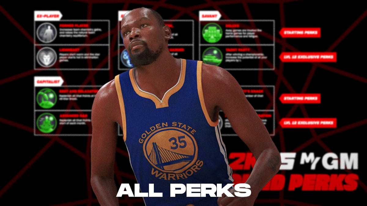 All NBA 2K25 MyGM Perks