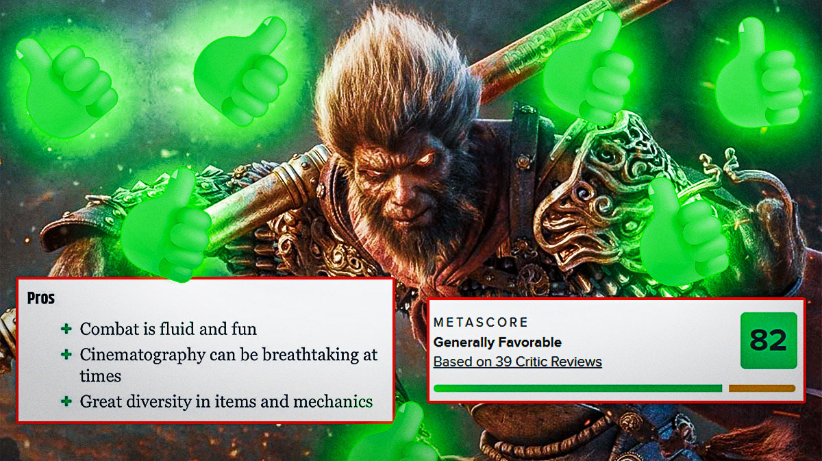Black Myth Wukong Review Scores