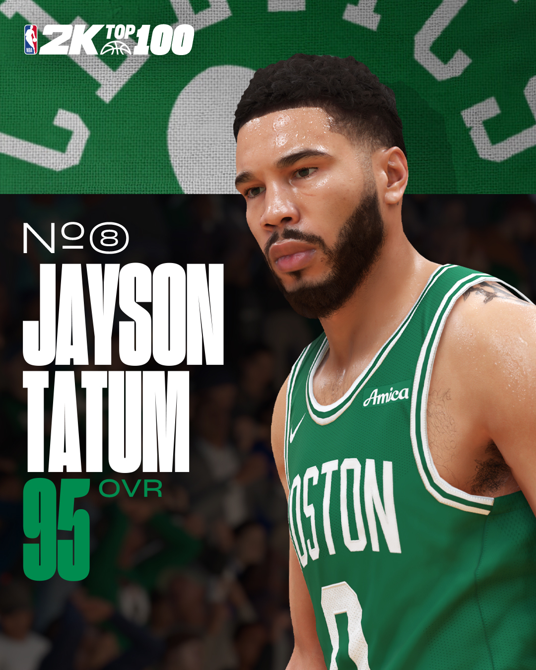 NBA 2K releases top 10 player ratings for NBA 2K25