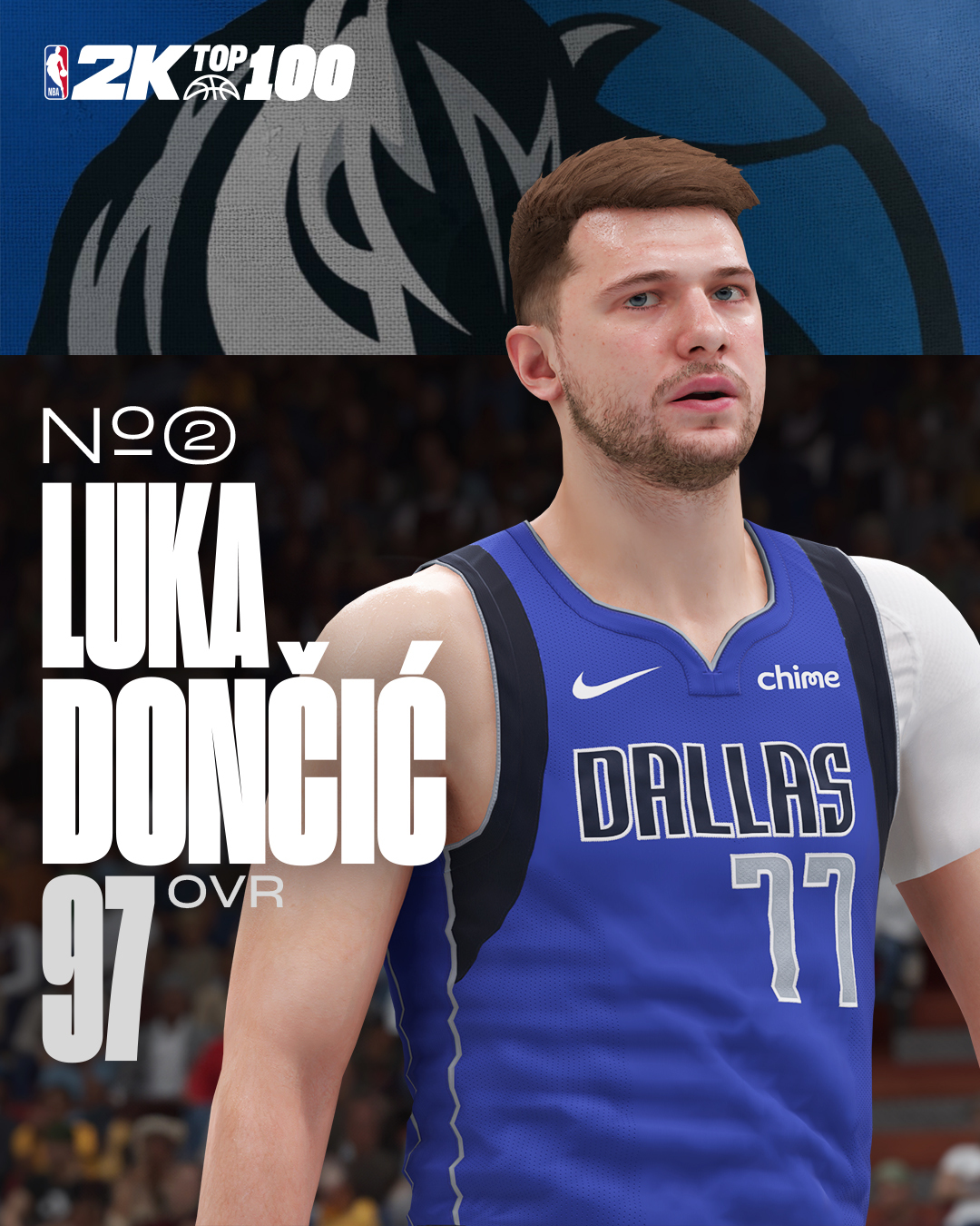 NBA 2K опубликовала рейтинги 10 лучших игроков NBA 2K25