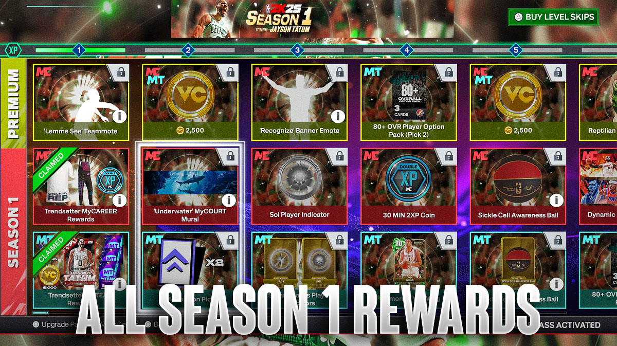 All MyTEAM & MyCAREER Rewards for NBA 2K25 Season 1