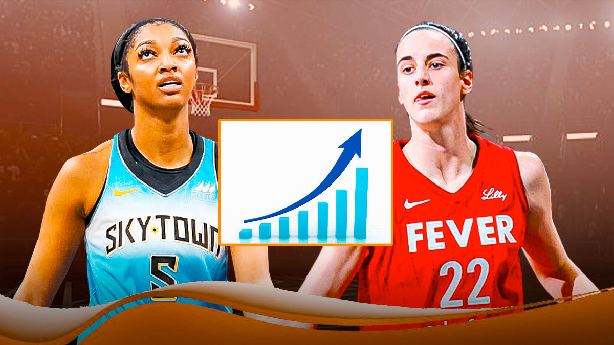 Caitlin Clark's final rookie game for Fever makes WNBA viewership history.