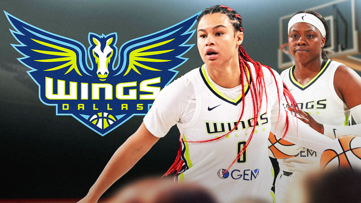 Wings Satou Sabally, Wings Arike Ogunbowale both looking serious with close-up images. Dallas Wings 2024 logo in background.