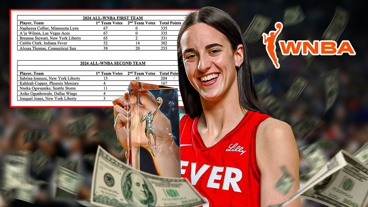 Fever rookie guard Caitlin Clark next to the All-WNBA First-team list & the WNBA logo with bags of cash surrounding them
