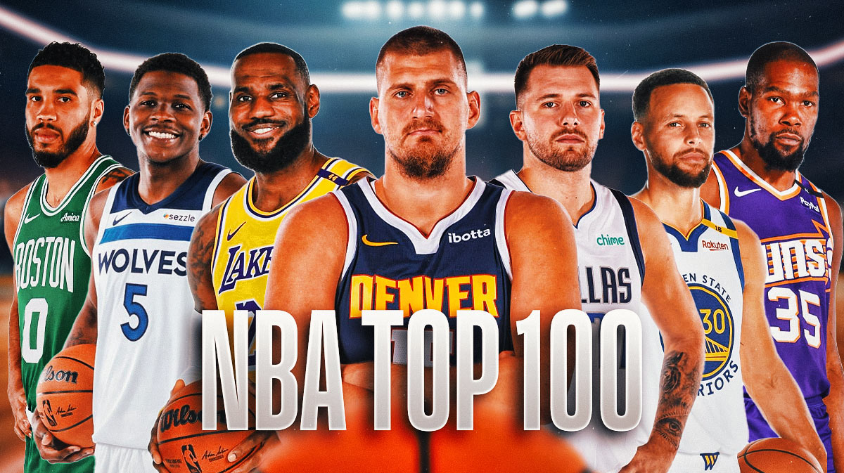 NBA Top 100 player rankings for 202425 season 2511