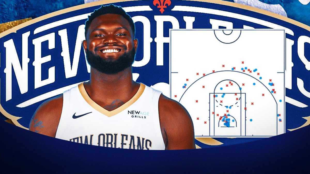 Pelicans news: Zion Williamson utilizing 'best shot' mentality on offense entering training camp