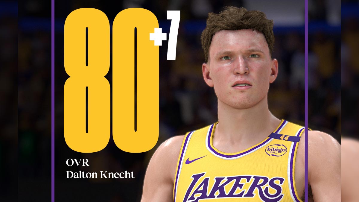 NBA 2K25's late November player rating update has boosted Dalton Knecht to 80 overall