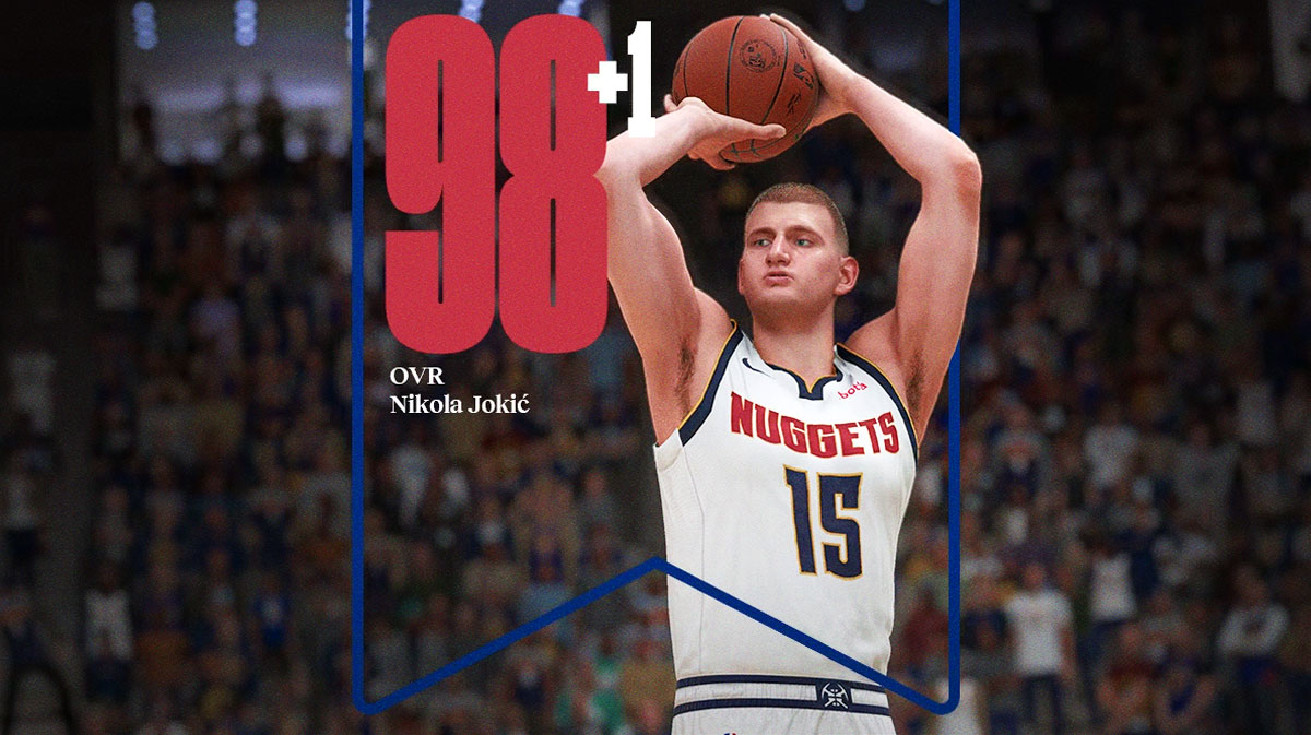 NBA 2K25 player overall ratings has Nikola Jokic increase to a 98