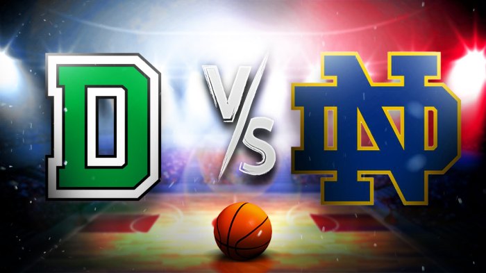Dartmouth Notre Dame, Dartmouth Notre Dame prediction, Dartmouth Notre Dame pick, Dartmouth Notre Dame odds, college basketball odds