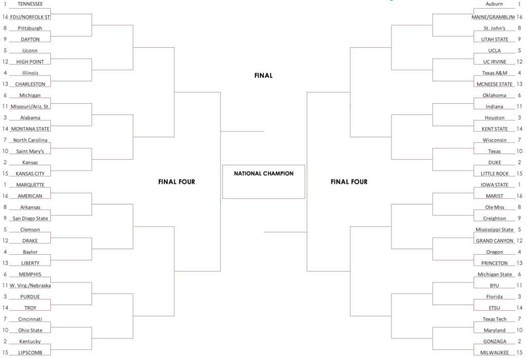 Bracketology Predicting the 2025 NCAA Tournament Field The SEC's on top