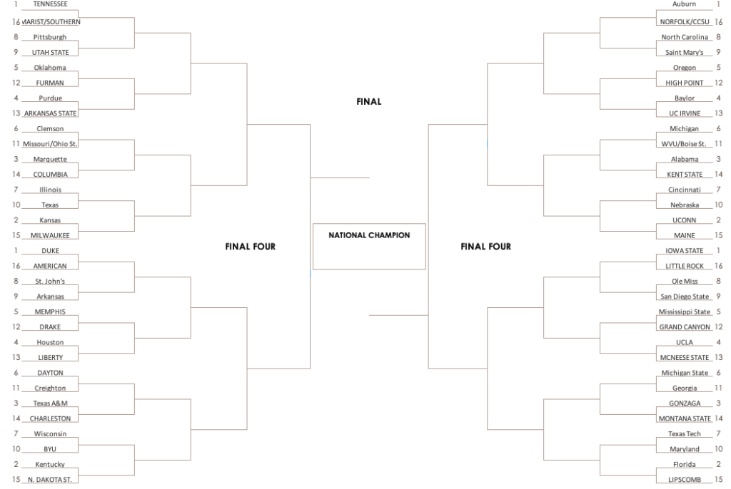 NCAA Tournament Bracketology Projections