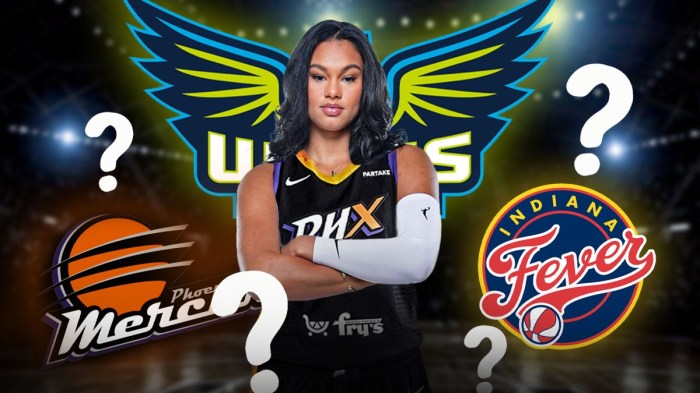 Satou Sabally in a Phoenix Mercury jersey with the Dallas Wings, Indiana Fever and Phoenix Mercury 2025 logos in background. Place question marks everywhere.