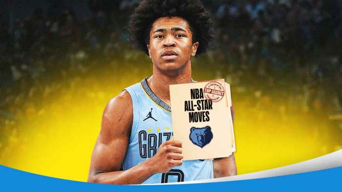 Grizzlies rookie Jaylen Wells with NBA All-Star playbook