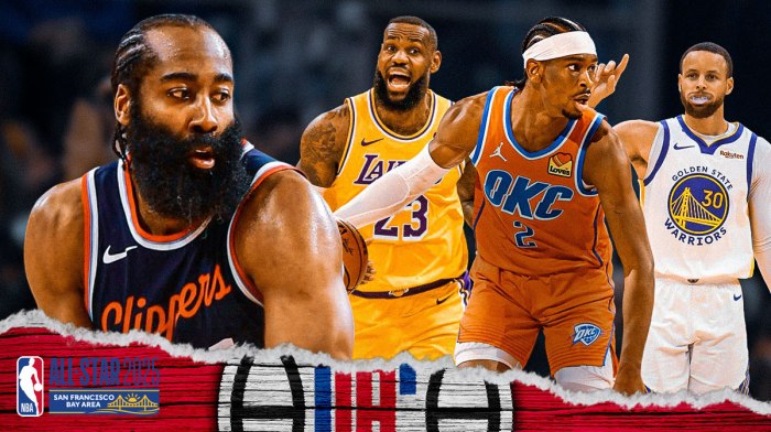 James Harden, LeBron James, Shai Gilgeous-Alexander, Stephen Curry, Los Angeles Clippers, NBA All-Star Game