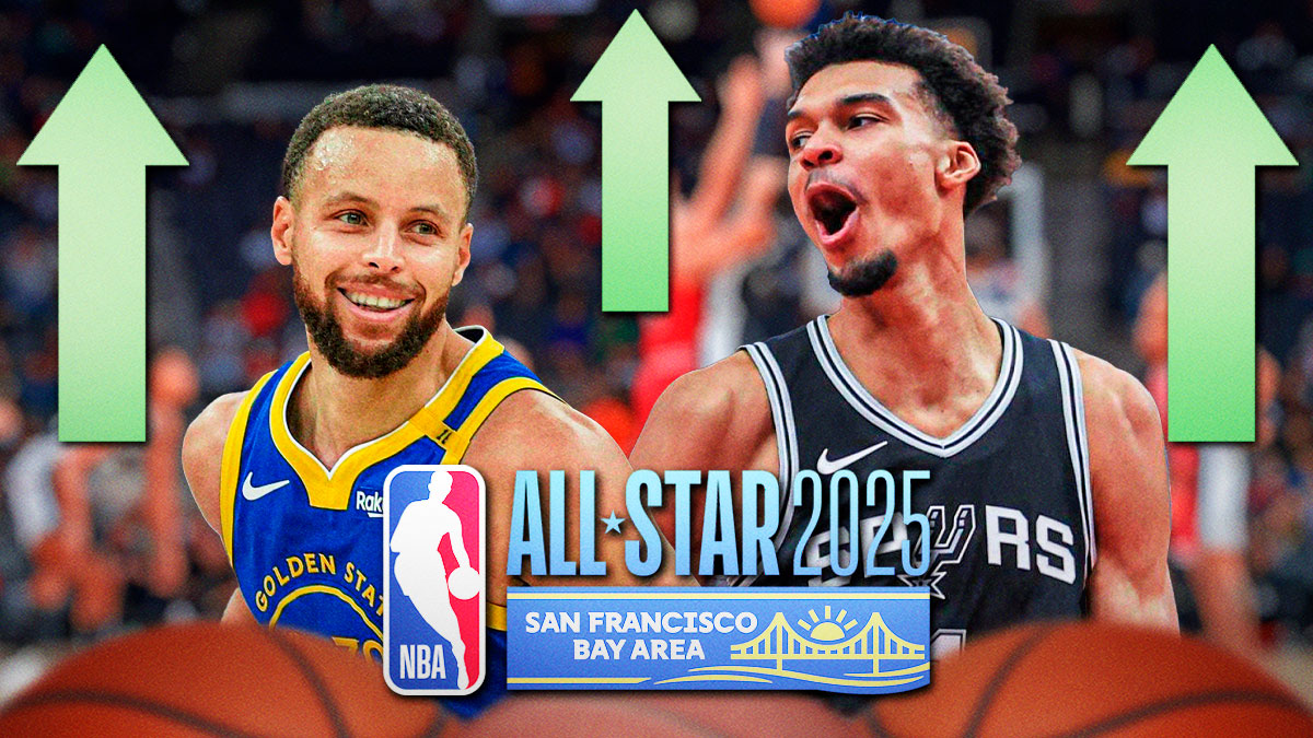 Stephen Curry, Victor Wembanyama rise in latest NBA AllStar voting returns