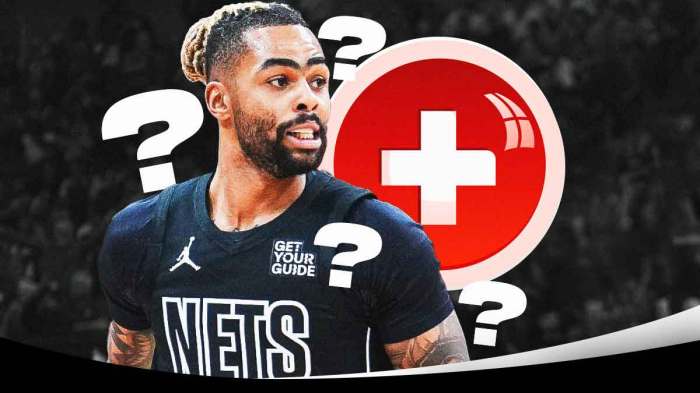 D'Angelo Russell with medical signs and question marks