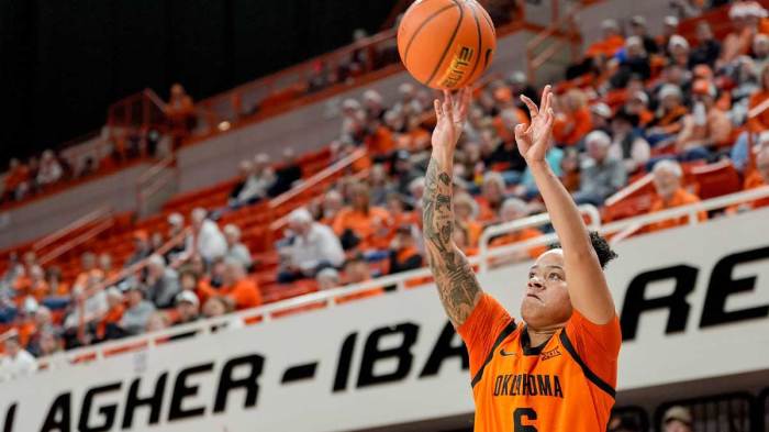 Oklahoma State guard Jadyn Wooten (6) shoots a 3-pointer in the first quarter during an NCAA women’s basketball game between Oklahoma State and McNeese.
