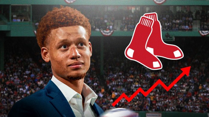 Red Sox prospect Kristian Campbell next to Red Sox logo and trending up arrow