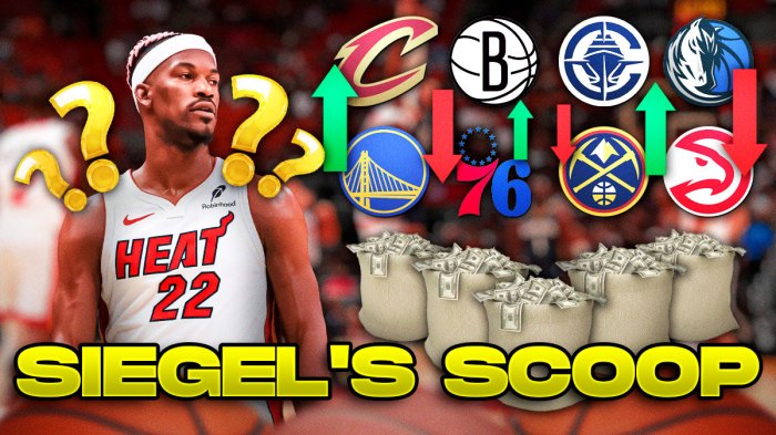 Siegel's Scoop: Jimmy Butler question marks trade and teams with money going up and down