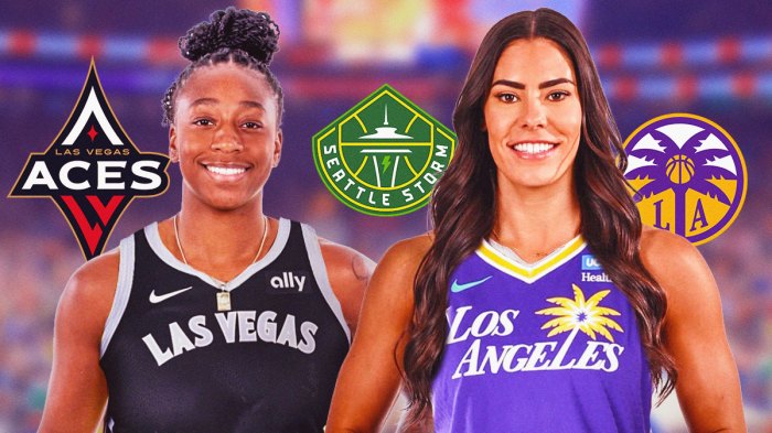 Kelsey Plum in a Sparks uniform. Jewell Loyd in an Aces uniform. Aces, Storm and Sparks logos in the background
