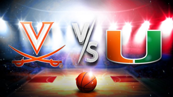 Virginia Miami prediction, College Basketball odds