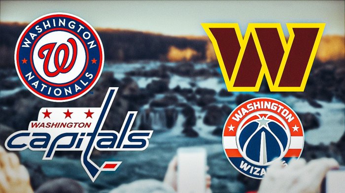Nationals, Capitals, Commanders, Wizards logos. Potomac River in background. Washington D.C.